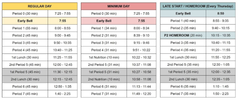 Bell Schedule